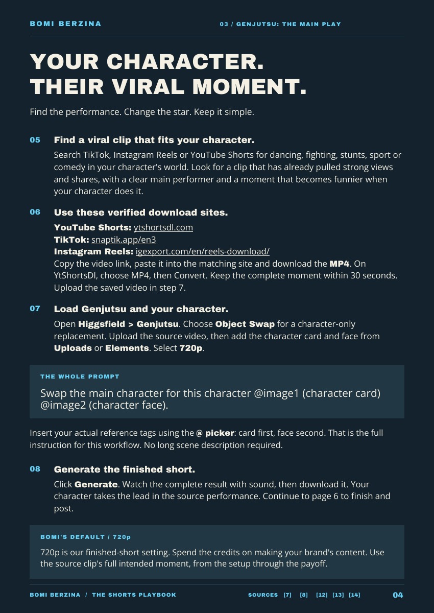 Actual page 4 of the playbook: the Genjutsu character-swap workflow.